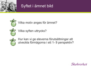 Kursplanens uppbyggnad Syfte Centralt innehåll Kunskapskrav Anger vad undervisningen ska syfta till Motiv för ämnet i skolan Undervisningen i ämnet religionskunskap ska syfta till att eleverna utvecklar kunskaper om religioner och andra livsåskådningar i det egna samhället och på andra håll i världen. Undervisningen ska stimulera eleverna att reflektera över olika livsfrågor, sin identitet och sitt etiska förhållningssätt. På så sätt ska undervisningen skapa förutsättningar för eleverna att utveckla en personlig livshållning och förståelse för sitt eget och andra människors sätt att tänka och leva.  