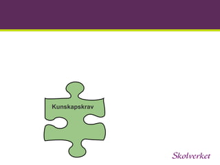Vilka kunskapsområden finns i ämnet? Hur återspeglas syftet i det centrala innehållet för årskurs 1-3, 4-6 resp. 7-9? Vad bestämmer undervisningens innehåll idag? Vilka förändringar kommer det centrala innehållet att medföra? Centralt innehåll i ämnet bild 