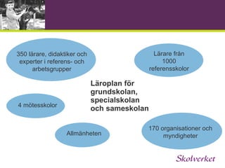 Nya reformer Den nya skollagen En förändrad läroplan för förskolan Nya läroplaner för den obligatoriska skolan En ny gymnasieskola En ny betygsskala 