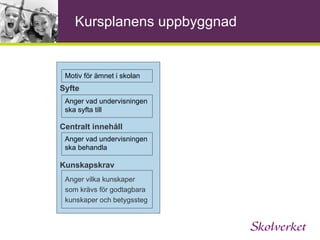 Ny betygsskala   Åk 6-9: Nya kursplaner,  ny betygsskala 2012/13 Åk 7 & Åk 6: Nya kursplaner, inga betyg Åk 8: Nya kursplaner, ny betygsskala Åk 9: Nuvarande kursplaner, nuvarande betygsskala 2011/12 