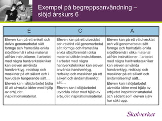 Exempel på begreppsanvändning - religionskunskap åk 9 Eleven har mycket goda kunskaper om kristendomen och de andra världsreligionerna och visar det genom att förklara och visa på samband och generella mönster kring centrala tankegångar, urkunder och konkreta religiösa uttryck och handlingar. Dessutom för eleven välutvecklade resonemang om likheter och skillnader inom och mellan några religioner och andra livsåskådningar.  Eleven har goda kunskaper om kristendomen och de andra världsreligionerna och visar det genom att förklara och visa på samband mellan centrala tankegångar, urkunder och konkreta religiösa uttryck och handlingar. Dessutom för eleven utvecklade resonemang om likheter och skillnader inom och mellan några religioner och andra livsåskådningar.  Eleven har grundläggande kunskaper om kristendomen och de andra världsreligionerna och visar det genom att beskriva centrala tankegångar, urkunder och konkreta religiösa uttryck och handlingar. Dessutom för eleven enkla resonemang om likheter och skillnader inom och mellan några religioner och andra livsåskådningar.  A C E 