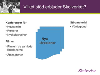 Att förändra framgångsrikt Målinriktat Ansvarsfördelning Tidplan Förankring Nätverk Stödmaterial 