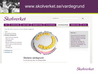 Läroplanen 2.1 Normer och värden Skolans mål är att varje elev kan göra och uttrycka medvetna etiska ställningstaganden grundade på kunskaper om mänskliga rättigheter tar avstånd från att människor utsätts för förtryck och  kränkande behandling  kan leva sig in i och förstå andra människors situation och  utvecklar en vilja att handla också med deras bästa för ögonen 