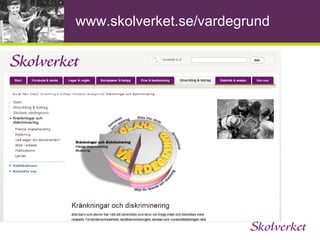 Kursplanens centrala innehåll  Religionskunskap  Etiska begrepp som kan kopplas till frågor om hållbar  utveckling, mänskliga rättigheter och demokratiska  värderingar, till exempel frihet och ansvar.  Samhällskunskap De mänskliga rättigheterna, deras innebörd och betydelse,  inklusive barnets rättigheter i enlighet med barnkonventionen.   