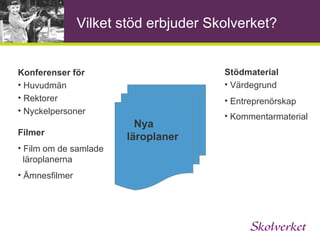Entreprenöriellt lärande Meningsfullhet  Gränsöverskridande Kreativitet, mod och initiativ Eleven som medarbetare Nya arenor för lärande 
