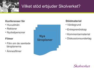 Vilket stöd erbjuder Skolverket? Kommentarmaterial Nya   läroplaner Konferenser för Huvudmän Rektorer Nyckelpersoner Filmer Film om de samlade   läroplanerna Ämnesfilmer Stödmaterial Värdegrund Entreprenörskap 