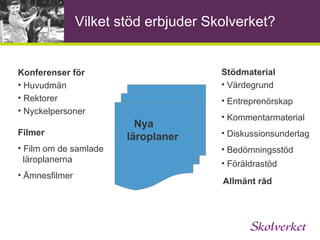 Vilket stöd erbjuder Skolverket? Bedömningsstöd Nya   läroplaner Konferenser för Huvudmän Rektorer Nyckelpersoner Filmer Film om de samlade   läroplanerna Ämnesfilmer Stödmaterial Värdegrund Entreprenörskap Kommentarmaterial Diskussionsunderlag 