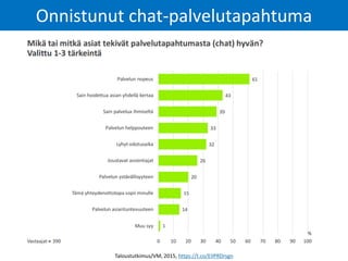 Onnistunut chat-palvelutapahtuma
Taloustutkimus/VM, 2015, https://t.co/EIlPRDrsgn
 