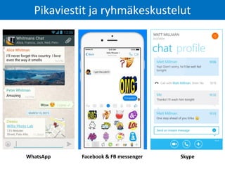 WhatsApp Facebook & FB messenger Skype
Pikaviestit ja ryhmäkeskustelut
 