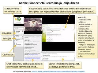 Adobe Connect etäluentoihin ja -ohjaukseen
Ruudunjaolla voit näyttää mitä tahansa omalta tietokoneeltasi
sekä jakaa sen käyttöoikeuden osallistujille (ylläpitäjät ja esittäjät)
Jaetut linkit (tai muistiinpanot,
äänestys, piirtotaulu tms.)
Chat-keskustelu osallistujien kesken:
kysymykset, kommentit, linkit…
Esittäjän video
on yleensä tässä
Osallistujat
Ylläpitäjät
VINKKEJÄ:
- Testaa tekniikka
etukäteen
- Muista nauhoitus
- Osallista! Anna
esitysoikeuksia
- Voit tehdä useita
asetteluja (layout)
ikkunoineen (pod)
erilaisiin tarkoituksiin
(esim. eri esitykset ja
tehtävät)
- Voit jakaa opiskelijat
pienryhmiin chatissa
(breakout rooms)
- Chat-keskustelu
onnistuu myös kahden
kesken
Esittäjät
AC:n kattavat ohjevideot: http://tv.adobe.com/watch/learn-adobe-connect/what-is-adobe-connect-8/
 