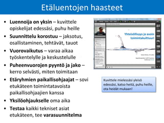 • Luennoija on yksin – kuvittele
opiskelijat edessäsi, puhu heille
• Suunnittelu korostuu – jaksotus,
osallistaminen, tehtävät, tauot
• Vuorovaikutus – varaa aikaa
työskentelylle ja keskustelulle
• Puheenvuorojen pyyntö ja jako –
kerro selvästi, miten toimitaan
• Etäryhmien paikallisohjaajat – sovi
etukäteen toimintatavoista
paikallisohjaajien kanssa
• Yksilöohjaukselle oma aika
• Testaa kaikki tekniset asiat
etukäteen, tee varasuunnitelma
Etäluentojen haasteet
Kuvittele mielessäsi yleisö
edessäsi, katso heitä, puhu heille,
ota heidät mukaan!
 
