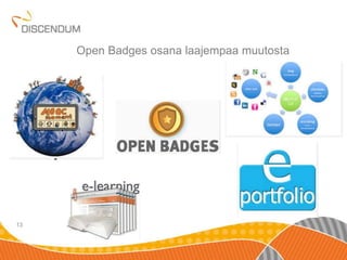 13 
Open Badges osana laajempaa muutosta 
 