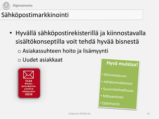 Hyvällä sähköpostirekisterillä ja kiinnostavalla sisältökonseptilla voit tehdä hyvää bisnestäAsiakassuhteen hoito ja lisämyyntiUudet asiakkaat2DigimainontaSähköpostimarkkinointiHyvä muistaa! Kiinnostavuus