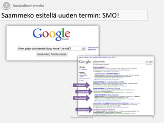  Optimointi14Grapevine Media Oy