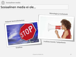 2DigimainontaFacebook -mainontaVahvuudet:KohdennusHelppousJoustava budjetti16Grapevine Media Oy