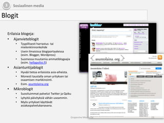 3Sosiaalinen mediaSosiaalinen media on…Ystäviä, tuttuja, työkavereita ja asiakkaitaYhteistyötäKuunteluaJakamistaTekniikoita / verkkopalveluitaVerkostoitumista19Grapevine Media Oy