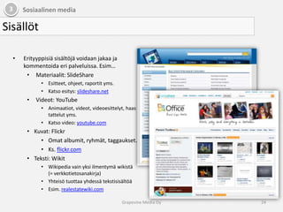 3Sosiaalinen mediaSosiaalinen media ei ole…Monologia ja tyrkytystäHelposti kontrolloitavissaIrrallista itsestä / työpaikastaVirallista20Grapevine Media Oy