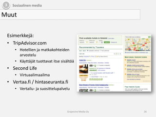 3Sosiaalinen mediaYhteisötSuomessa 3 ”isoa”Facebook (www.facebook.com)1,8 milj suomalaista.