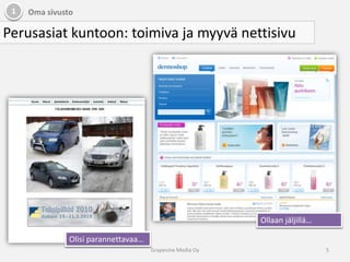 1Oma sivustoPerusasiat kuntoon: toimiva ja myyvä nettisivuOllaan jäljillä…Olisi parannettavaa…5Grapevine Media Oy