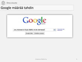 1Oma sivustoGoogle määrää tahdin6Grapevine Media Oy