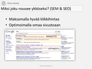 Maksamalla hyvää klikkihintaaOptimoimalla omaa sivustoaan1Oma sivustoMiksi joku nousee ykköseksi? (SEM & SEO)MAKSETTUOPTIMOITU7Grapevine Media Oy
