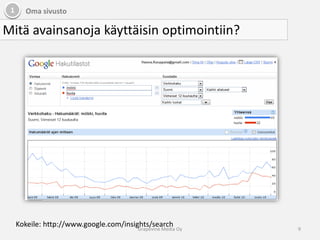 1Oma sivustoMitä avainsanoja käyttäisin optimointiin?Kokeile: http://www.google.com/insights/search9Grapevine Media Oy