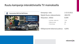 Ruutu kampanja interaktiivisella TV mainoksella
Kampanja –aika
Näytöt Ruutu videoverkosto:
Ohjaukset , klikkiä

2-22.9.201...