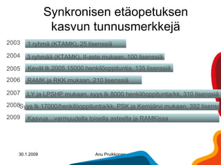 Synkronisen etäopetuksen kasvun tunnusmerkkejä 1 ryhmä (KTAMK), 25 lisenssiä 2003 2004 2005 2007 2008 2006 3 ryhmää (KTAMK), II-aste mukaan, 100 lisenssiä Kevät lk 2005 15000 henkilöoppituntia, 135 lisenssiä RAMK ja RKK mukaan, 210 lisenssiä LY ja LPSHP mukaan, syys lk 8000 henkilöoppituntia/kk, 310 lisenssiä Syys lk 17000/henkilöoppituntia/kk, PSK ja Kemijärvi mukaan, 392 lisenssiä 2009 Kasvua…varmuudella toisella asteella ja RAMKissa 