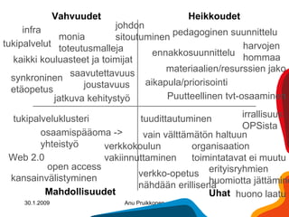 Vahvuudet Heikkoudet Mahdollisuudet Uhat joustavuus kaikki kouluasteet ja toimijat monia  toteutusmalleja synkroninen etäopetus saavutettavuus infra tukipalvelut jatkuva kehitystyö pedagoginen suunnittelu ennakkosuunnittelu Puutteellinen tvt-osaaminen materiaalien/resurssien jako aikapula/priorisointi harvojen hommaa tukipalveluklusteri osaamispääoma -> yhteistyö kansainvälistyminen johdon  sitoutuminen open access Web 2.0 tuudittautuminen vain välttämätön haltuun verkkokoulun  vakiinnuttaminen organisaation  toimintatavat ei muutu verkko-opetus nähdään erillisenä huono laatu irrallisuus  OPSista erityisryhmien  huomiotta jättäminen 