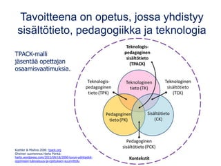 Tavoitteena on opetus, jossa yhdistyy
sisältötieto, pedagogiikka ja teknologia
Koehler & Misihra 2006: tpack.org
Oheinen s...