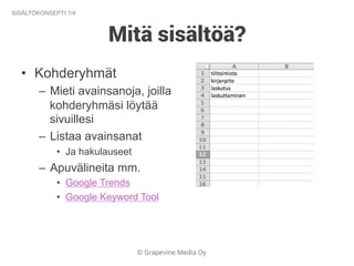 © Grapevine Media Oy
Mitä sisältöä?
•  Kohderyhmät
–  Mieti avainsanoja, joilla
kohderyhmäsi löytää
sivuillesi
–  Listaa avainsanat
•  Ja hakulauseet
–  Apuvälineita mm.
•  Google Trends
•  Google Keyword Tool
SISÄLTÖKONSEPTI 1/4
 