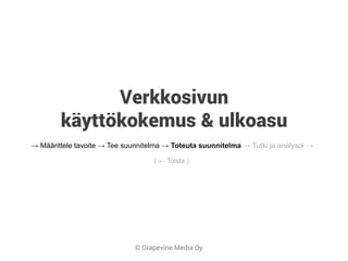 © Grapevine Media Oy
Verkkosivun
käyttökokemus & ulkoasu
→ Määrittele tavoite → Tee suunnitelma → Toteuta suunnitelma → Tutki ja analysoi →
( ← Toista )
 