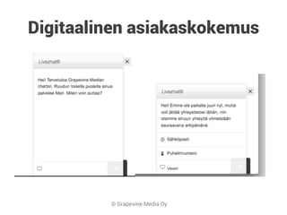 © Grapevine Media Oy
Digitaalinen asiakaskokemus
 
