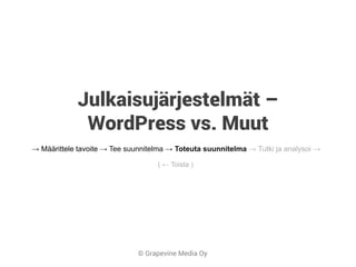© Grapevine Media Oy
Julkaisujärjestelmät –
WordPress vs. Muut
→ Määrittele tavoite → Tee suunnitelma → Toteuta suunnitelma → Tutki ja analysoi →
( ← Toista )
 