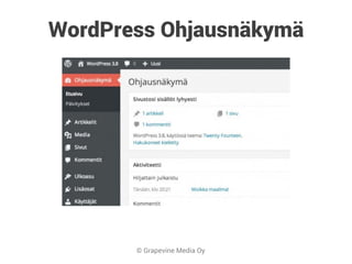 © Grapevine Media Oy
WordPress Ohjausnäkymä
 