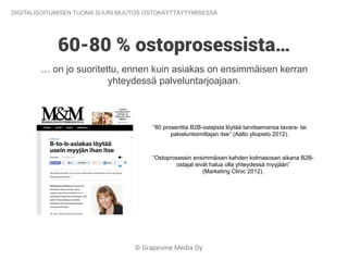 © Grapevine Media Oy
60-80 % ostoprosessista…
… on jo suoritettu, ennen kuin asiakas on ensimmäisen kerran
yhteydessä palveluntarjoajaan.
“Ostoprosessin ensimmäisen kahden kolmasosan aikana B2B-
ostajat eivät halua olla yhteydessä myyjään”
(Marketing Clinic 2012).
“80 prosenttia B2B-ostajista löytää tarvitsemansa tavara- tai
palveluntoimittajan itse” (Aalto yliopisto 2012).
DIGITALISOITUMISEN TUOMA SUURI MUUTOS OSTOKÄYTTÄYTYMISESSÄ
 
