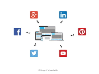 © Grapevine Media Oy
 