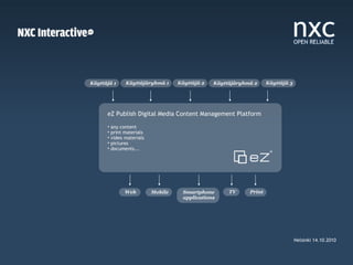 Käyttäjä 1    Käyttäjäryhmä 1      Käyttäjä 2   Käyttäjäryhmä 2     Käyttäjä 3




      eZ Publish Digital Media Content Management Platform
      • any content
      • print materials
      • video materials
      • pictures
      • documents...




             Web          Mobile     Smartphone      TV     Print
                                     applications




                                                                                 Helsinki 14.10.2010
 