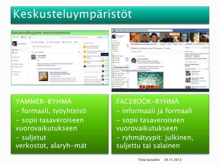 YAMMER-RYHMÄ
- formaali, työyhteisö
- sopii tasaveroiseen
vuorovaikutukseen
- suljetut
verkostot, alaryh-mät

FACEBOOK-RYHMÄ
- informaali ja formaali
- sopii tasaveroiseen
vuorovaikutukseen
- ryhmätyypit: julkinen,
suljettu tai salainen
Tiina Sarisalmi

20.11.2013

 