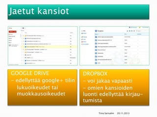GOOGLE DRIVE
- edellyttää google+ tilin
- lukuoikeudet tai
muokkausoikeudet

DROPBOX
- voi jakaa vapaasti
- omien kansioiden
luonti edellyttää kirjautumista
Tiina Sarisalmi

20.11.2013

 