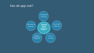 Kan de app ook?
Klantenkring
vergroten
Afzetgebied
Vergroten
Naams
bekendheid
vergroten
Assortiment
uitbreiden
Service
verhogen
Omzet
laten
stijgen?
 