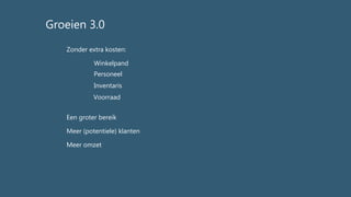 Groeien 3.0
Zonder extra kosten:
Winkelpand
Personeel
Inventaris
Voorraad
Een groter bereik
Meer (potentiele) klanten
Meer omzet
 