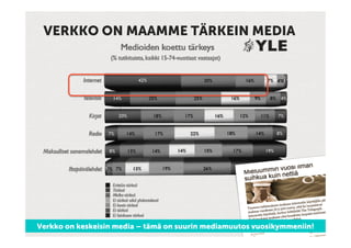VERKKO ON MAAMME TÄRKEIN MEDIA




Verkko on keskeisin media – tämä on suurin mediamuutos vuosikymmeniin!
 