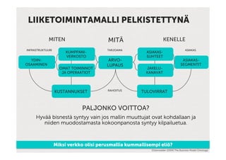 LIIKETOIMINTAMALLI PELKISTETTYNÄ

             MITEN                      MITÄ                        KENELLE
INFRASTRUKTUURI                         TARJOAMA                                       ASIAKAS
                       KUMPPANI-                         ASIAKAS-
                       VERKOSTO                          SUHTEET
  YDIN-                                  ARVO-                                      ASIAKAS-
OSAAMINEN                               LUPAUS                                     SEGMENTIT
                    OMAT TOIMINNOT                      JAKELU-
                     JA OPERAATIOT                      KANAVAT



                                        RAHOITUS
                  KUSTANNUKSET                        TULOVIRRAT


                              PALJONKO VOITTOA?
     Hyvää bisnestä syntyy vain jos mallin muuttujat ovat kohdallaan ja
        niiden muodostamasta kokoonpanosta syntyy kilpailuetua.



                  Miksi verkko olisi perusmallia kummallisempi eliö?
                                                           [Osterwalder (2004) The Business Model Ontology]
 