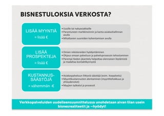 BISNESTULOKSIA VERKOSTA?

                                 • Uusille	
 tai	
 nykyasiakkaille	
 
   LISÄÄ MYYNTIÄ                 • Parantuneen	
 markkinoinnin	
 ja	
 kanta-­‐asiakashallinnan	
 
                                   avulla	
 
       =	
 lisää	
 €	
 	
    • Mita:avien	
 suureiden	
 kohentamisen	
 avulla	
 	
 




      LISÄÄ                      • Omien	
 rekistereiden	
 hyödyntäminen	
 
                                 • Ohjaus	
 omaan	
 palveluun	
 ja	
 palveluprosessin	
 tehostaminen	
 
   PROSPEKTEJA                   • Parempi	
 Hedon	
 jäsentely	
 helpo:aa	
 olennaisen	
 löytämistä	
 
                                   ja	
 madaltaa	
 kontakHkynnystä	
 
          =	
 lisää	
 €	
 


     KUSTANNUS-                  • Asiakaspalveluun	
 lii:yviä	
 säästöjä	
 (esim.	
 itsepalvelu)	
 
      SÄÄSTÖJÄ                   • MyynHkustannusten	
 alentaminen	
 (myynHtehokkuus	
 ja	
 
                                   yhteydenotot)	
 
     =	
 vähemmän	
 -­‐€	
    • Myyjien	
 työkalut	
 ja	
 prosessit	
 




Verkkopalveluiden uudelleensuunnittelussa unohdetaan aivan liian usein
                    bisnesrealiteetit ja –hyödyt!
 