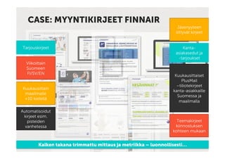 CASE: MYYNTIKIRJEET FINNAIR
                                                                  Jäsenyyteen
                                                                 liittyvät kirjeet


Tarjouskirjeet                                                       Kanta-
                                                                 asiakasedut ja
                                                                  -tarjoukset
  Viikoittain
  Suomeen
  FI/SV/EN
                                                                 Kuukausittaiset
                                                                    PlusMail
                                                                  –tiliotekirjeet
Kuukausittain
                                                                kanta-asiakkaille
 maailmalle
                                                                  Suomessa ja
 +10 kielellä
                                                                   maailmalla

Automatisoidut
 kirjeet esim.
   pisteiden                                                      Teemakirjeet
  vanhetessa                                                     kiinnostuksen
                                                                kohteen mukaan


        Kaiken takana trimmattu mittaus ja metriikka – luonnollisesti…
 
