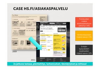 CASE HS.FI/ASIAKASPALVELU

                                                                 Puheluiden
                                                                   määrä
                                                              asiakaspalveluun
                                                                vähentyi 14%



                                                              Verkkotilauksien
                                                              määrä kasvoi 17%




                                                                  Erittäin
                                                                tyytyväisten
2009	
                                                         asiakkaiden
                                                              määrä kasvoi 12%


                  2011	
 
 Ja jatkuva testaus, pienkehitys, tarkennukset, täsmäytykset ja mittaus!
 