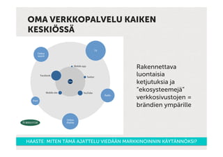 OMA VERKKOPALVELU KAIKEN
KESKIÖSSÄ



                                        Rakennettava
                                        luontaisia
                                        ketjutuksia ja
                                        “ekosysteemejä”
                                        verkkosivustojen =
                                        brändien ympärille




HAASTE: MITEN TÄMÄ AJATTELU VIEDÄÄN MARKKINOINNIN KÄYTÄNNÖKSI?
 