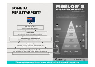 SOME JA
PERUSTARPEET?




                                                   7	
 
 Eämme yhä enemmän verkossa, ehkä joskus jopa verkkoa varten.
 