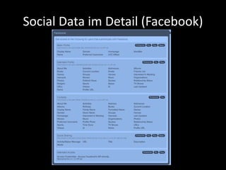 Social Data im Detail (Facebook)
 